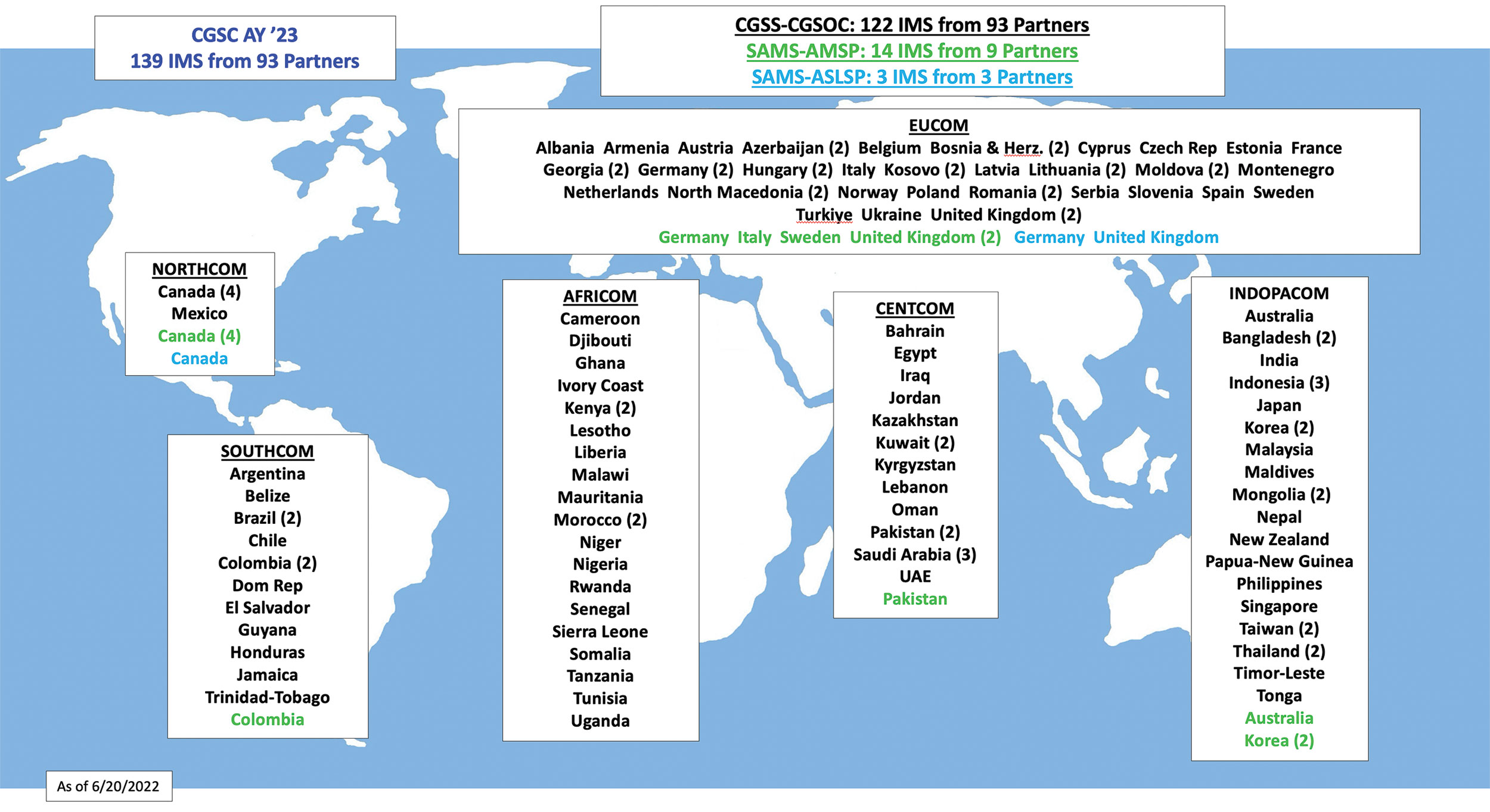 map graphic depicting the countries represented by international officers in the CGSC Class of 2023
